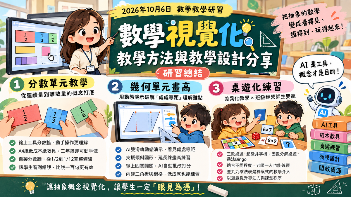 【11510師訓】AI來了，數學怎麼教｜專業知能研習